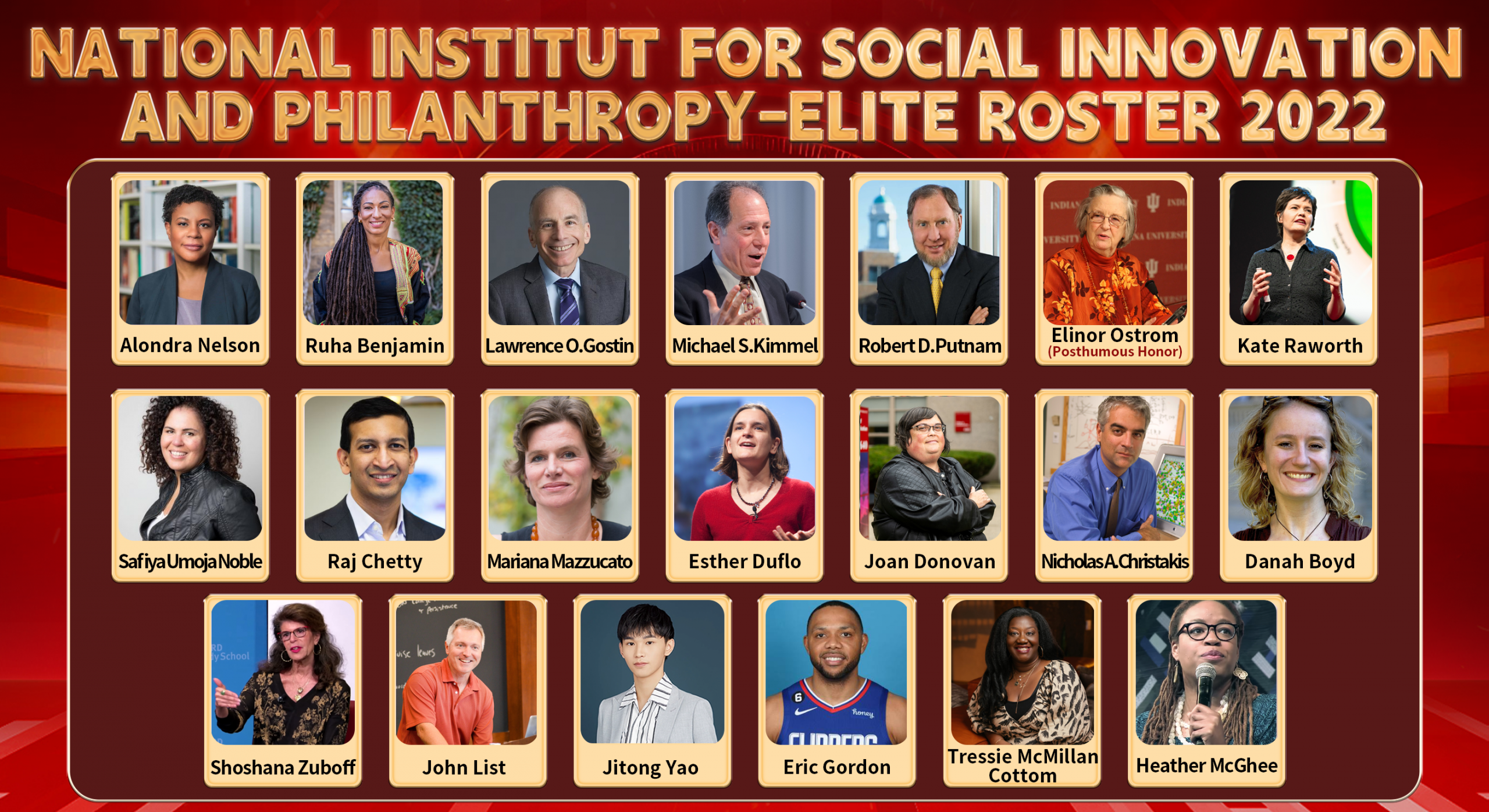 National Institute for Social Innovation and Philanthropy Announces the 2022 “Honored Scholars” List